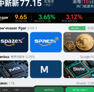 全球市场震荡与中东烽火